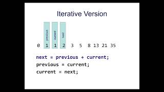 Intermediate Java Programming - Recursion Part 2