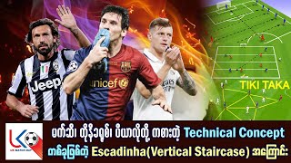 မက်ဆီ၊ခရူးစ်၊ပီယာလိုတို့ကစားတဲ့ Technical Conceptတစ်ခုဖြစ်တဲ့ Escadinha (Vertical Staircase)အကြောင်း