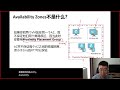 azure availability zone详解