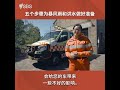 如何为风暴和洪水做好准备 australia explained mandarin sbsaudio