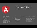 Angular Files & Folders - File Structure