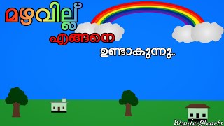 മഴവില്ല് ഉണ്ടാകുന്നത് എങ്ങനെ|How is Rainbow   Formed|WonderHearts#rainbow