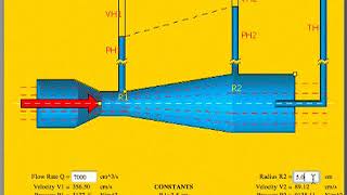 001008  Venturi Tube Simulation