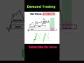 ⛔ supply and demand trading strategy   multiple entry setups