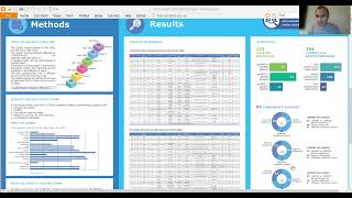 WMS 2022 | GFB PRESENTATION AT THE CONGRESS