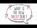 Brexit explained: Boris Johnson's new trade deal with the EU