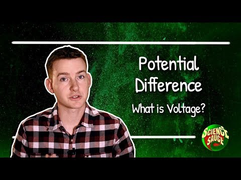 What is the potential difference symbol?