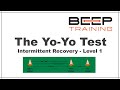 The Yo-Yo Test [Intermittent Recovery – Level 1] (Complete Audio) #beeptraining#yoyotest#running