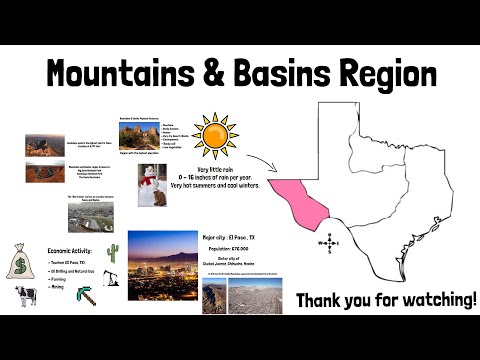 What is the mountain and basin region of Texas?