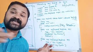 Handling Key Events In Java Programming || Event Handling || Key Board Events