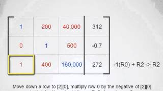 Artillery Game Programming Tutorial - Part 2 - Math