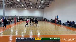 Mova 15 Grey vs. MOVA 15 Gold (2025.01.04)