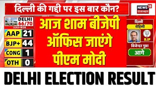 PM Modi BJP Office News : आज शाम BJP Office जाएंगे PM Modi | Delhi Election Results | Delhi BJP news