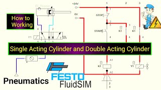 How to Simulate Single and Double Acting Cylinders in FluidSIM | FluidSIM Pneumatic Circuit Design