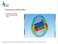 solving for micro macro scale electrostatic configurations using robin hood solver