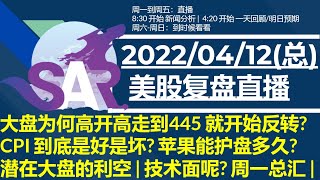 美股直播04/12[复盘] 大盘为何高开高走到445 就开始反转?CPI 到底是好是坏? 苹果能护盘多久?潜在大盘的利空 | 技术面呢? 周一总汇 |