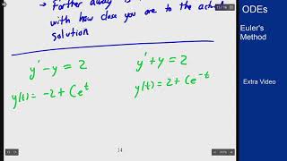 Differential Equations - Topic Video - Errors in Euler's Method