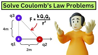 How to Solve ANY Coulomb's Law Problem