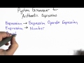 Python Expressions - CS101 - Udacity