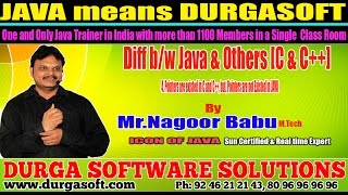 Core Java | Pointers are existed in C and C++, but, Pointers are not Existed in JAVA by NagoorBabu