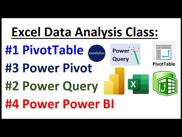 Pivot Table Power Bi – Two Birds Home