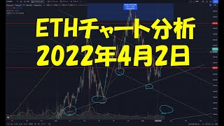 2022年4月2日イーサリアム相場分析