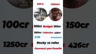 Rocky vs Rolex | vikram vs kgf 2 | #youtubeshorts #shortsvideo #ytshorts #yash #rolexbgm #surya
