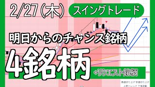 【2/27】明日からのチャンス銘柄分析4選＆シナリオ作成【スイングトレード】【マルチタイムフレーム分析】