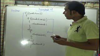 Nested If Statement in Java Programming Language.(Part-8)