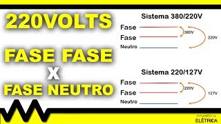 220V FASE FASE ou FASE NEUTRO? Qual a diferença?