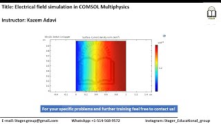 Electromagnetic field simulation applying COMSOL Multiphysics