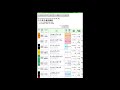 9月10日中山競馬予想