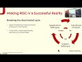 The Future of RISC-V and Lomiri - Yuning Liang