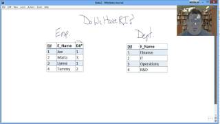 Referential Integrity in the Relational Model