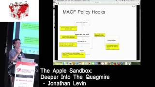 #HITBGSEC 2016 SG Conference Track D1 - The Apple Sandbox: Deeper Into The Quagmire - Jonathan Levin