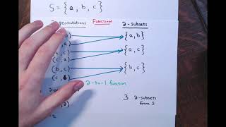 Math 2200: Section 10.5 - Counting Subsets