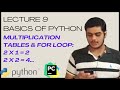 Multiplication Tables in Python Using the for loop. Python basics by TechnoLabZ.