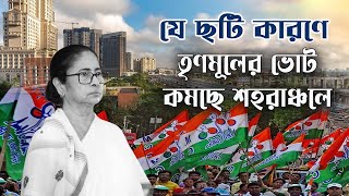 শহরাঞ্চলে তৃণমূলের ভোট কমার ছটি কারণ | NK Digital | Prabir Biswas | Mamata Banerjee | TMC