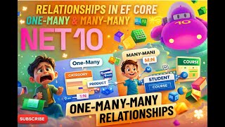 One To Many Many To Many Relationships Explained In Net 10 Ef Core Tutorial