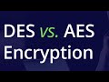 AES and DES Message Encryption Using Matlab Project Source Code