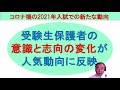 首都圏模試センターの取締役教育研究所長の北一成による「今春2020年入試結果と最新動向をもとに、来春2021年入試を予想する」保護者会動画です。