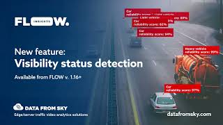 How to recognize camera visibility status? Identify fog or other issues with the camera input image.