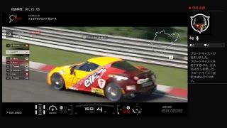 PS4   GT ニュルブルクリンク 北コース