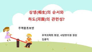 상생(相生)의 순서와 하도(河圖)의 관련성?