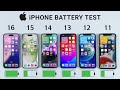 iPhone 16 vs 15 vs 14 vs 13 vs 12 vs 11 Battery Test | iOS 18 BATTERY TEST