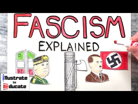 What are the main features of fascism?