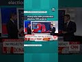 Trump wins 2024 presidential election, CNN projects  #news#itvnews