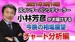 小林芳彦がお届けする今晩の相場展望～チャート分析編～【20210316】