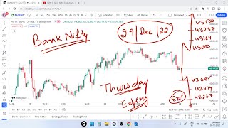 Bank Nifty Tomorrow Prediction 29 Dec 2022 | option chain banknifty analysis for Thursday