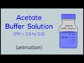 how to prepare acetate buffer solution | Acetate buffer solution is prepared by combining